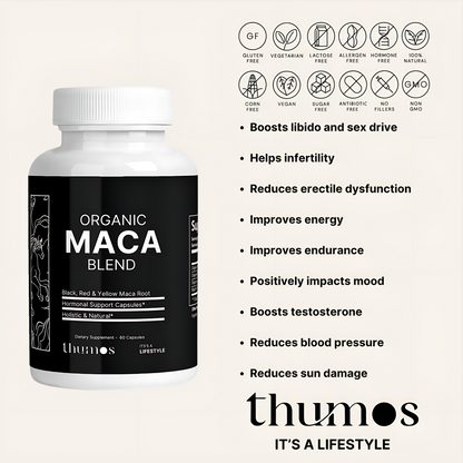 Organic Maca Blend