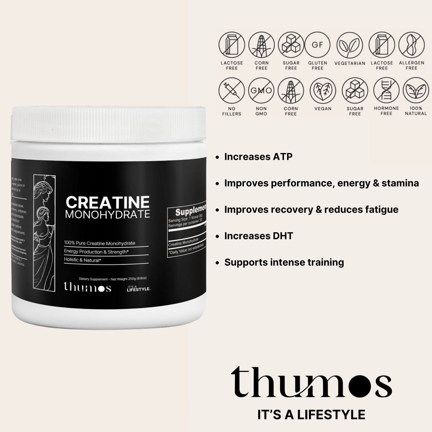 Creatine Monohydrate