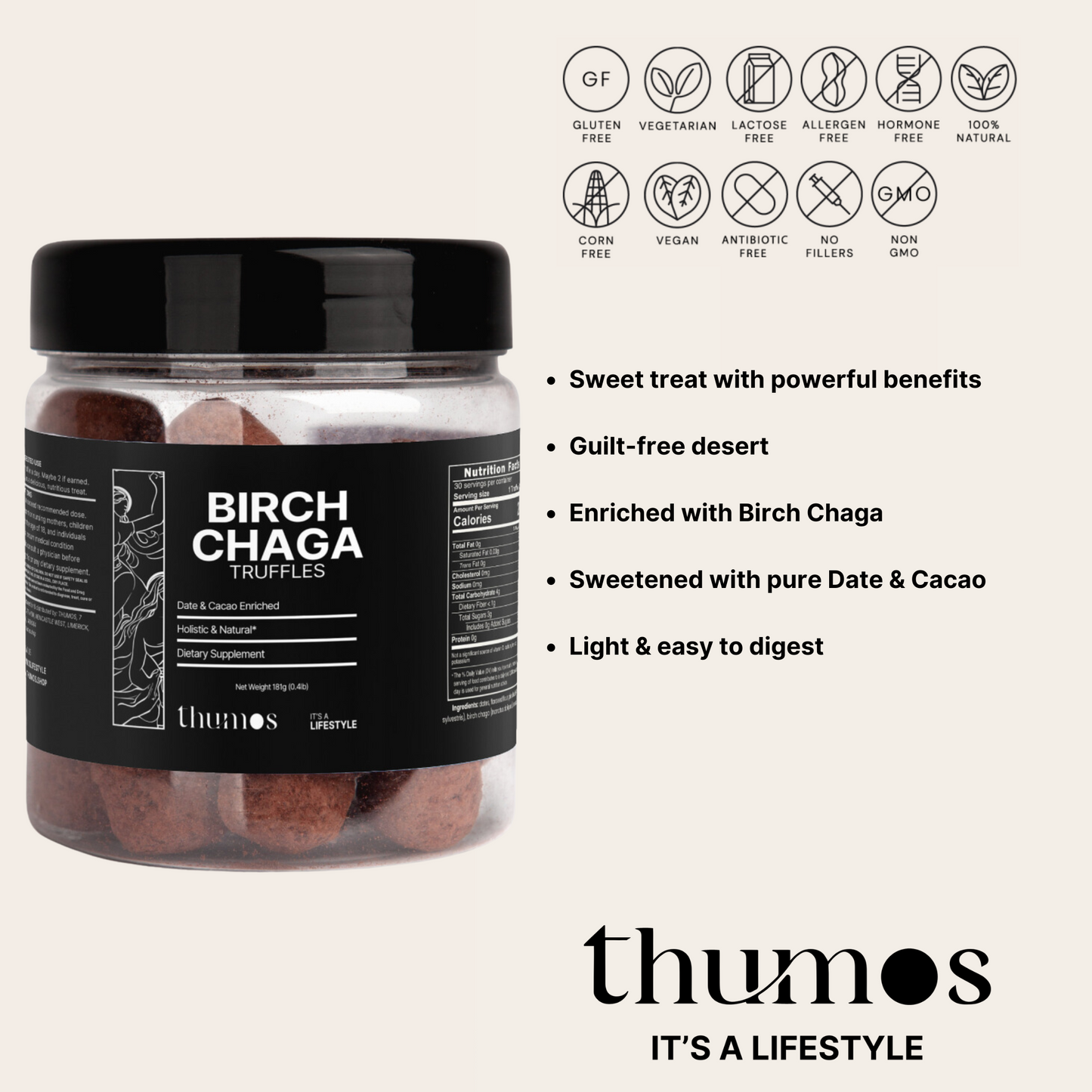 Birch Chaga Truffles (Date & Cacao)